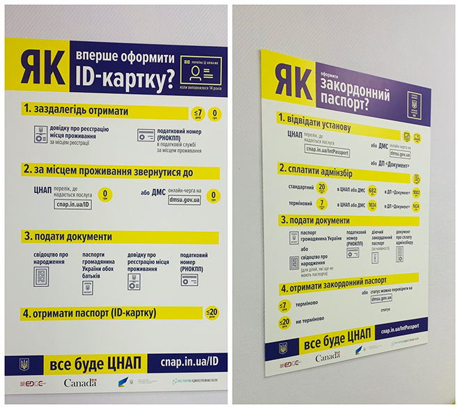 idkartki8